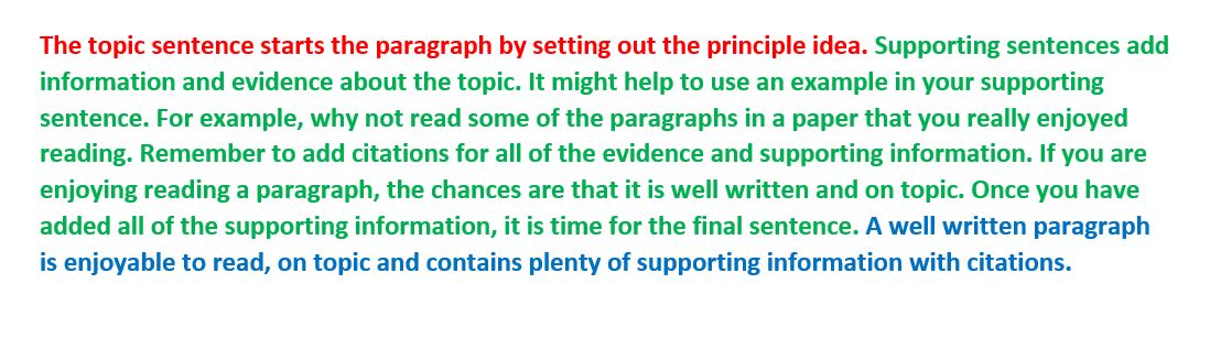 writing-a-paragraph